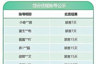 激烈！阿森纳领跑、利物浦强势归来、曼城3连平……你看好谁夺英超